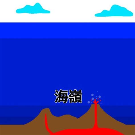 これで完ぺき！理科の総まとめ（地震・火山・地層） ふたば塾〜中学無料オンライン学習サイト〜