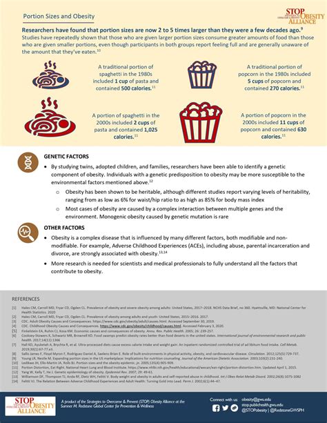 Fast Facts Causes Of Obesity Stop Obesity Alliance Milken