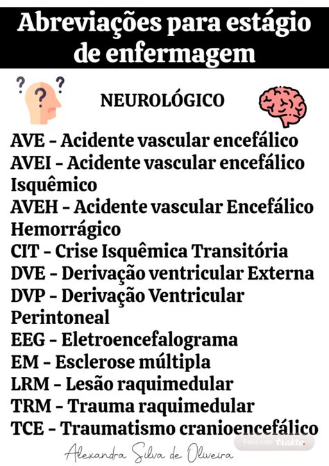 Termos Técnicos De Enfermagem De A A Z LIBRAIN