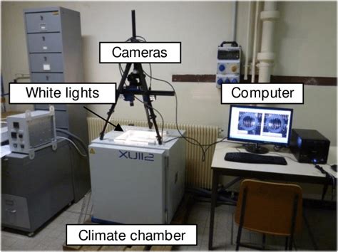 experimental set   thermal loading  scientific diagram