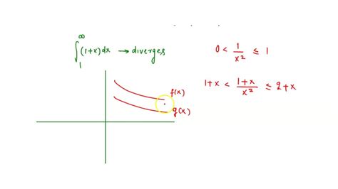 Solveddetermine The Convergence Or Divergence Of Each Improper