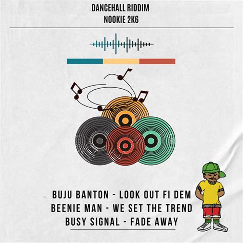 Buju Banton Beenie Man And Busy Signal Dancehall Riddim Nookie 2k6