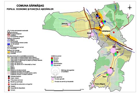 Strategia De Dezvoltare Economico Social A Comunei S Rm Ag Jude Ul