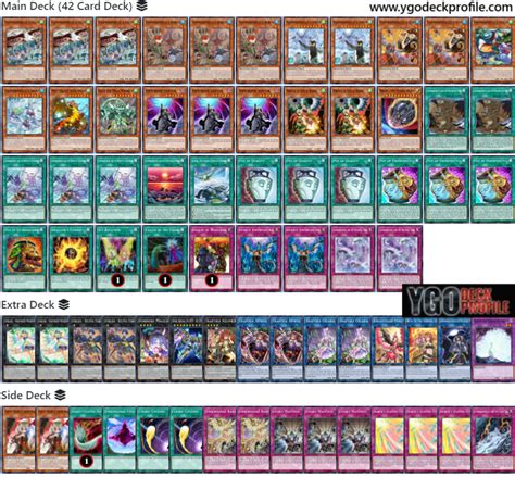 Top Floowandereeze Deck Profiles January 2025 Yu Gi Oh Meta