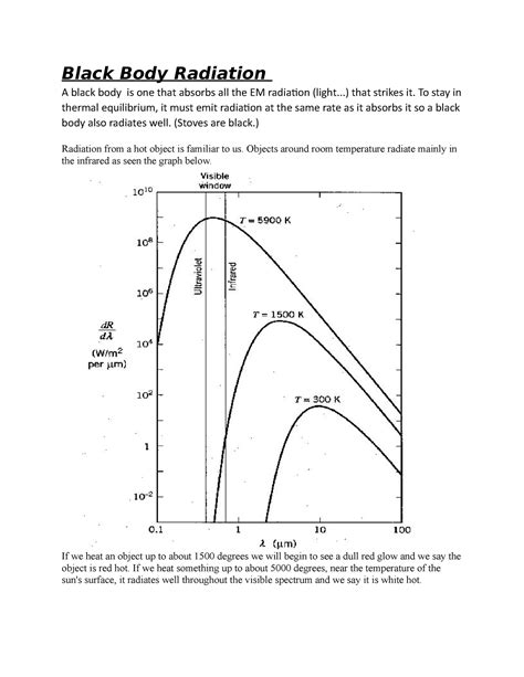 Blackbody Radiation Black Body Radiation A Black Body Is One That