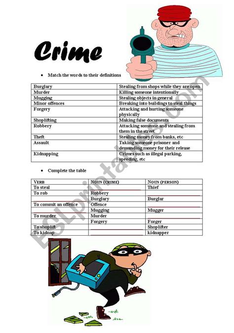 Solve The Crime Worksheets