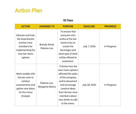 30 Day Plan Template