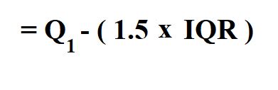 How to Calculate Outliers.