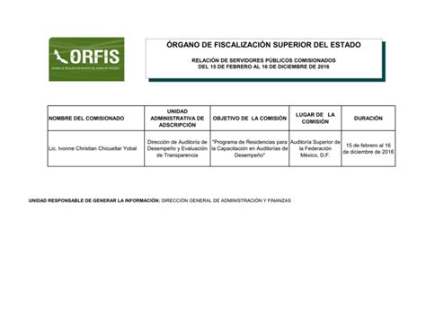 Rgano De Fiscalizaci N Superior Del Estado