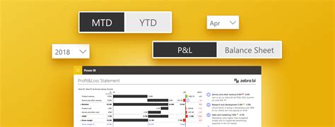 How To Create Reset Filter Button In Power Bi Printable Timeline