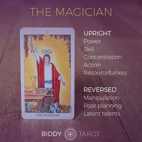 Knight Of Wands Tarot Card Meanings Artofit