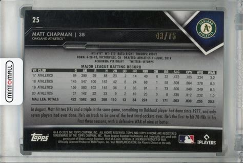 ミントモール MINT 浦和店 2021 Topps Chrome Black Oakland Athletics Matt