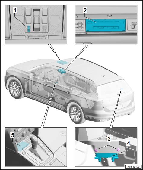 Vw Passat Reparaturanleitung Telefonanlage Infotainment