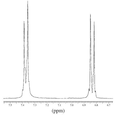 Solved The Following Proton NMR Spectrum Is Of A Discontinued