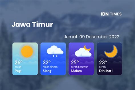 Prakiraan Cuaca Hari Ini Jumat Desember Jawa Timur