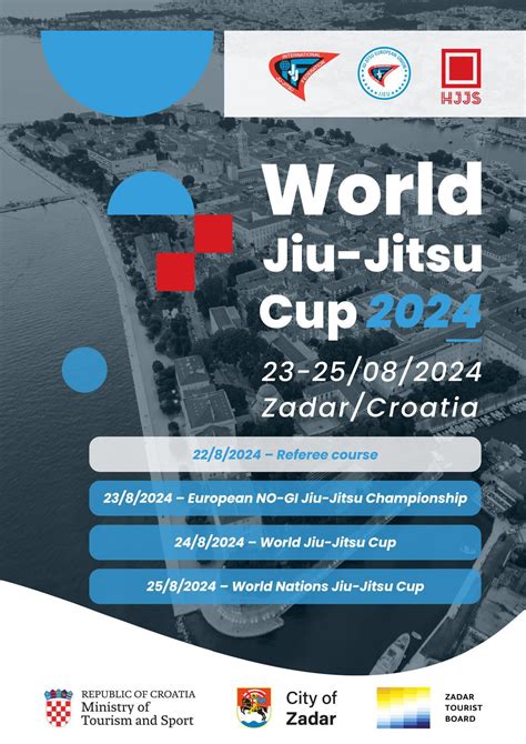 SET Online Ju Jitsu Referee Registration EUROPEAN CHAMPIONSHIPS NOGI