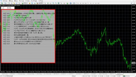 【mt4】経済指標やニュースを表示できる「newsfeed」インジケーター