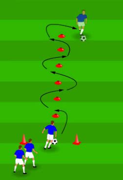 zig zag dribble  soccer  soccer handbook