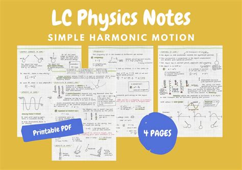 Simple Harmonic Motion Notes Leaving Cert Physics Etsy