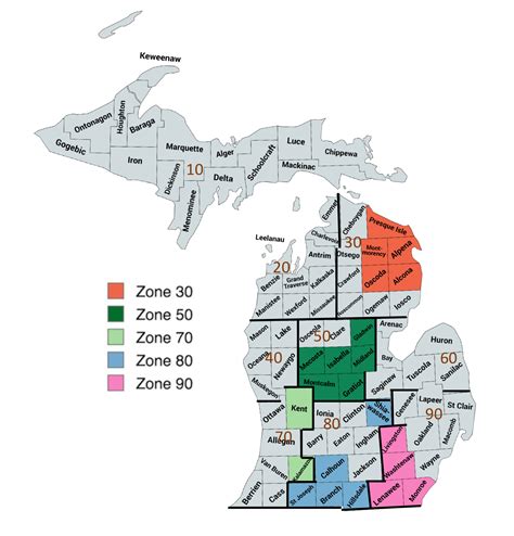 Soil Microbial Community Dynamics Across Michigan Farms - Soil Health