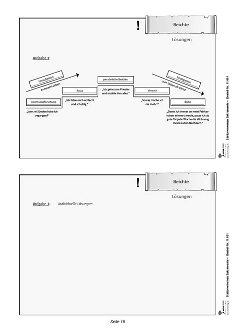 Stationenlernen Sakramente Klasse