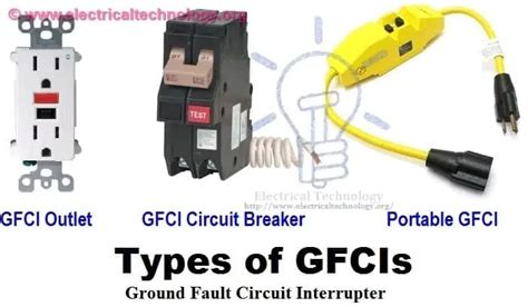 Gfci Ground Fault Circuit Interrupter How Does It Work