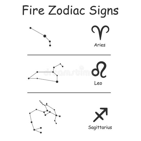 S Mbolos De Signos De Zodiaco Con Leyendas Ilustraci N Del Vector