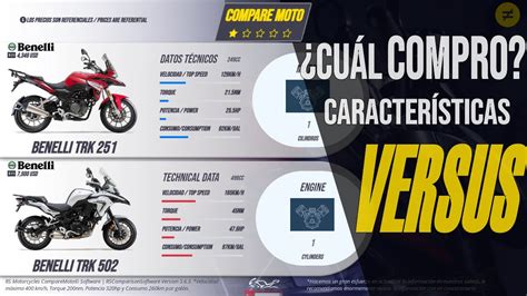 BENELLI TRK 251 VS BENELLI TRK 502 Precio Características Ficha