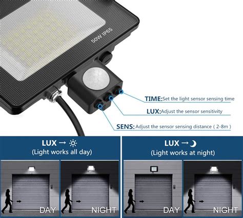 Motion Sensor Outdoor Security Light 50w 5000 Lumen Led Floodlights With Pir Sensor Ip66