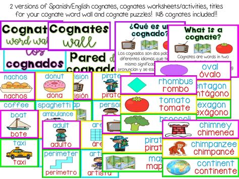 Cognates Pack (Spanish/English)