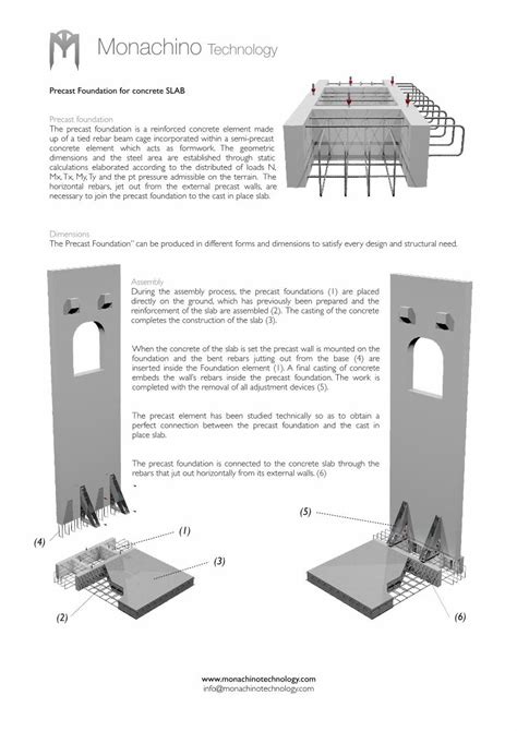 PDF Precast Foundation For Concrete SLAB DOKUMEN TIPS