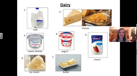 Esl Grocery Shopping Dairy Products Vocabulary Youtube