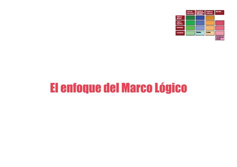 Enfoque del marco lógico Marco Lógico ok PPT