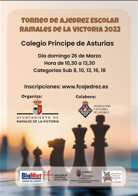 Torneo de Ajedrez Escolar Ramales de la Victoria 2023 Miplanhoy qué