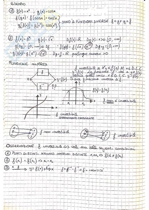 Appunti Analisi Matematica 1