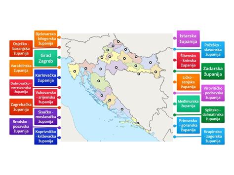 Županije Hrvatske Diagrama Etiquetado