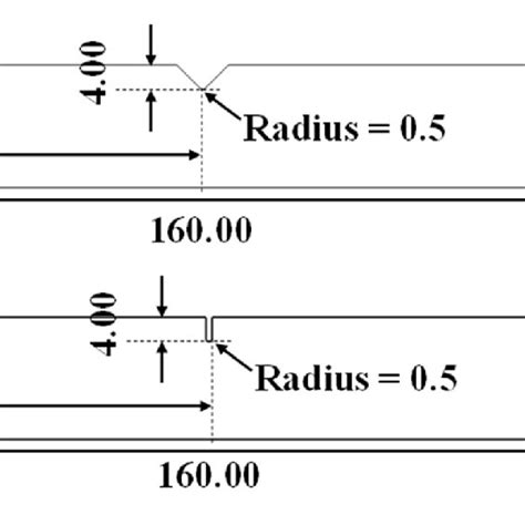 Geometry Of The One Sided A V Notched B U Notched Specimens All