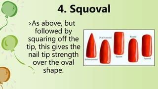 Basic nail shapes and nail art grade 8 | PPT