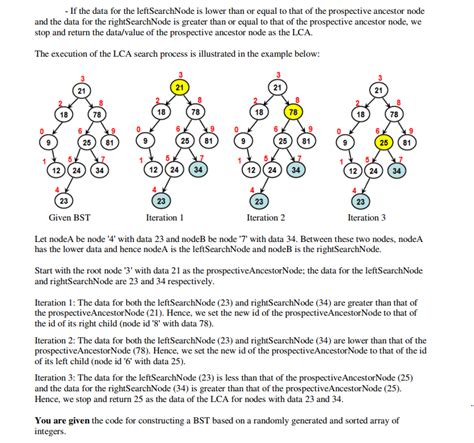 Solved The Lowest Common Ancestor Lca For Two Nodes A And Chegg