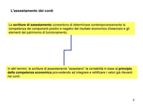 Le Scritture Di Assestamento Ppt Scaricare