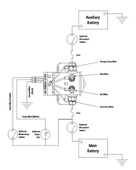 3 Phase Disconnect Switch Wiring Diagram Sample Wiring Diagram Sample