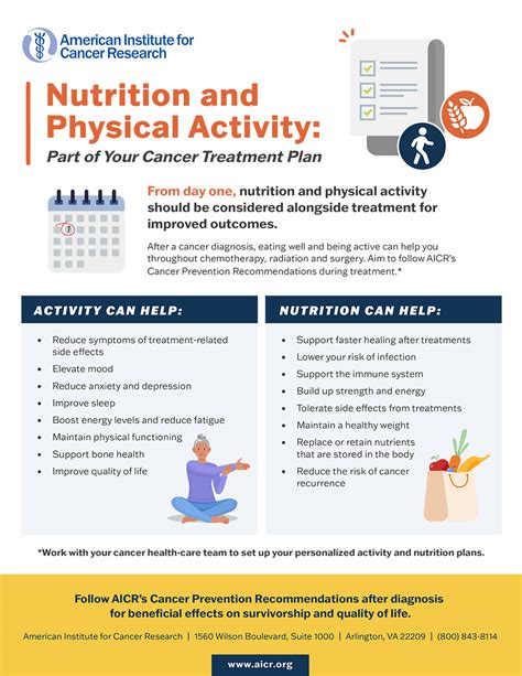 Nutrition and Physical Activity - American Institute for Cancer Research