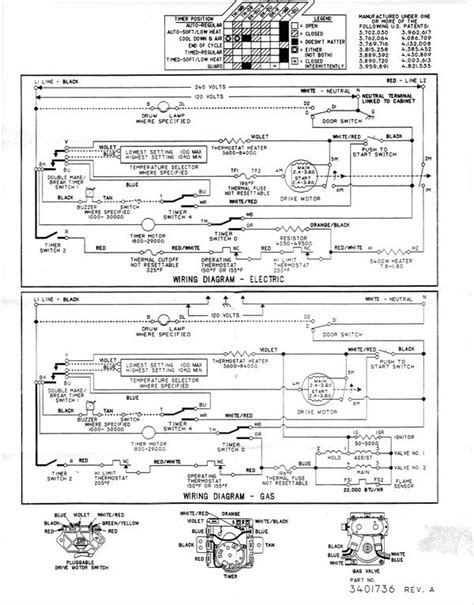 Wiring Diagram For Whirlpool Dryer