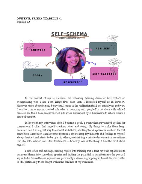 SELF- Schema - dasdad - QUITEVIS, TRISHA YZABELLE C. BSMLS-1A In the ...