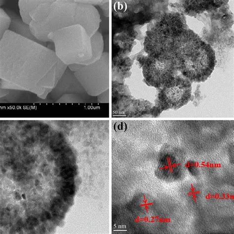 A Fesem Image Of The Cu O B C Tem Images And D Hrtem Image Of Nico S