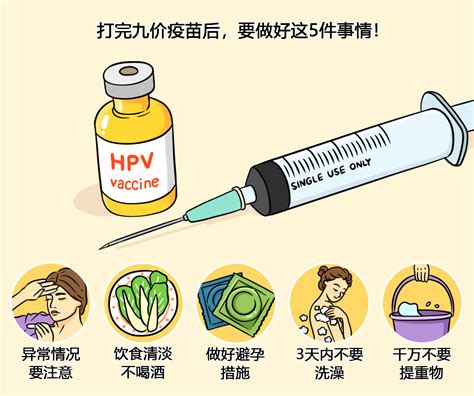 打完九价疫苗后注意事项 有来医生