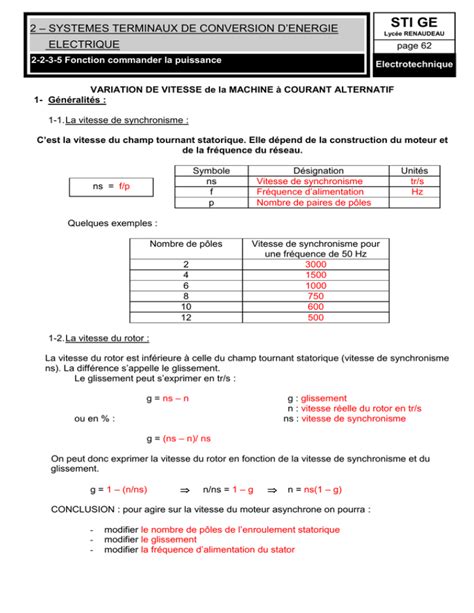 D Couvrir Imagen Vitesse De Synchronisme Moteur Formule Fr