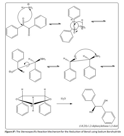 Reduction Of Benzoin With Sodium Borohydride Balanced Equation