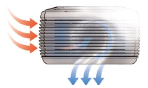 Enfriamiento Evaporativo Clisost Climatizaci N Sostenible