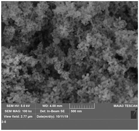 一种纳米介孔生物活性玻璃及其制备方法与流程